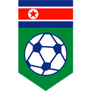 Korea DPR(w)