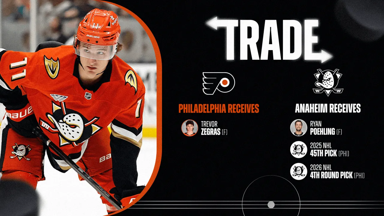 Flyers Dapatkan Trevor Zegras dari Anaheim